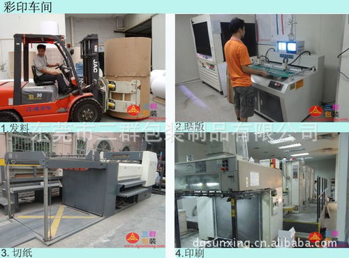 三群專業包裝 電子電器成品與配件包裝盒的彩色印刷解決方案