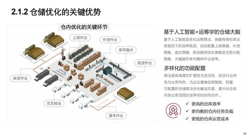 76頁(yè)智能制造企業(yè)數(shù)字化轉(zhuǎn)型智慧工廠建設(shè)方案ppt